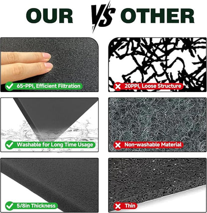Washable Foam Filter Material for Uni Filter BF-1 BF1, 65-PPI Motorcycle Foam - Image 6
