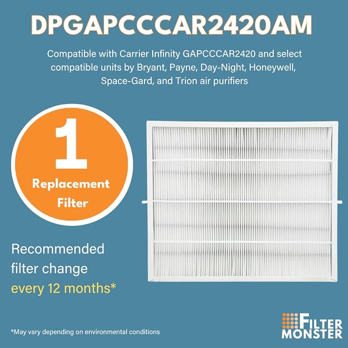 Filter-Monster Replacement Compatible - Image 4