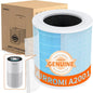 AIRROMI A2001 Efficiency Air Purifier Replacement Original 3-in-1 Filter by AIRROMI