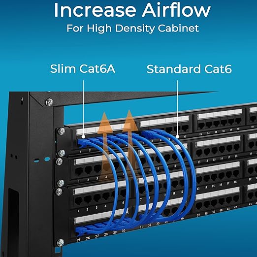 Rapink Patch Cables Cat6a 20ft (10 Pack) Slim, Cat6a Ethernet Patch Cable 10G Support, Snagless Cat 6 Patch Cable for Patch Panel to Switch, Flexiable Cat 6a Ethernet Cable with Gold Plated