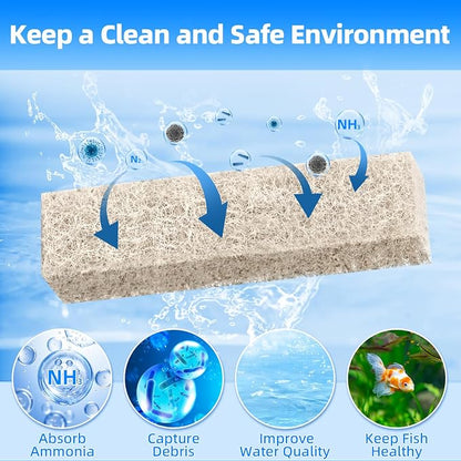 AQUANEAT Replacement Ammonia Reducer Pads Compatible - Image 3