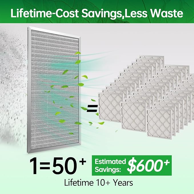 12x12x1 Air Filter Electrostatic Filter Reusable Washable HVAC AC Furnace Filter - Image 2