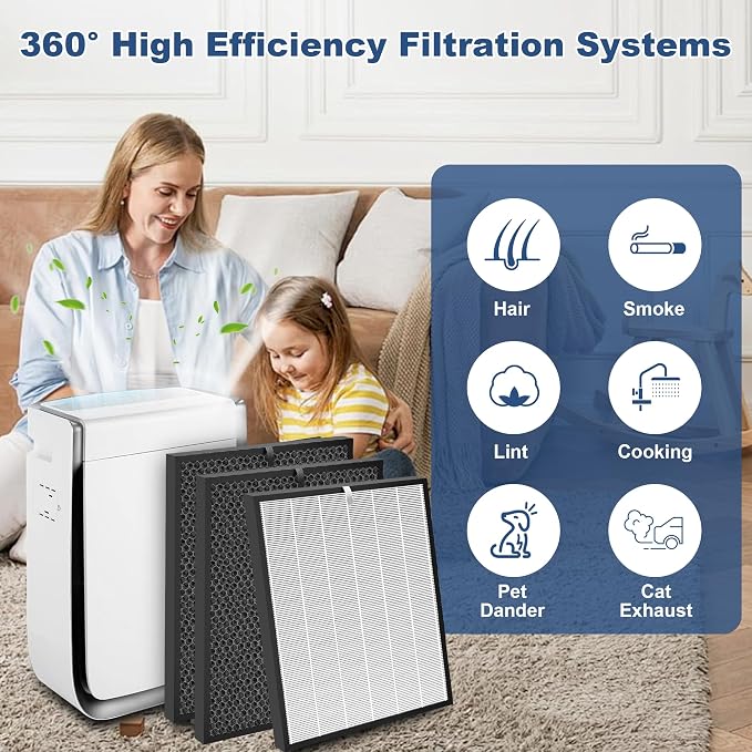 8 Pack 3000 Replacement Filter, Compatible - Image 4