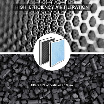 HEPA Filter Replacement for AlorAir CleanShield HEPA 550 Air Scrubber, High - Image 5