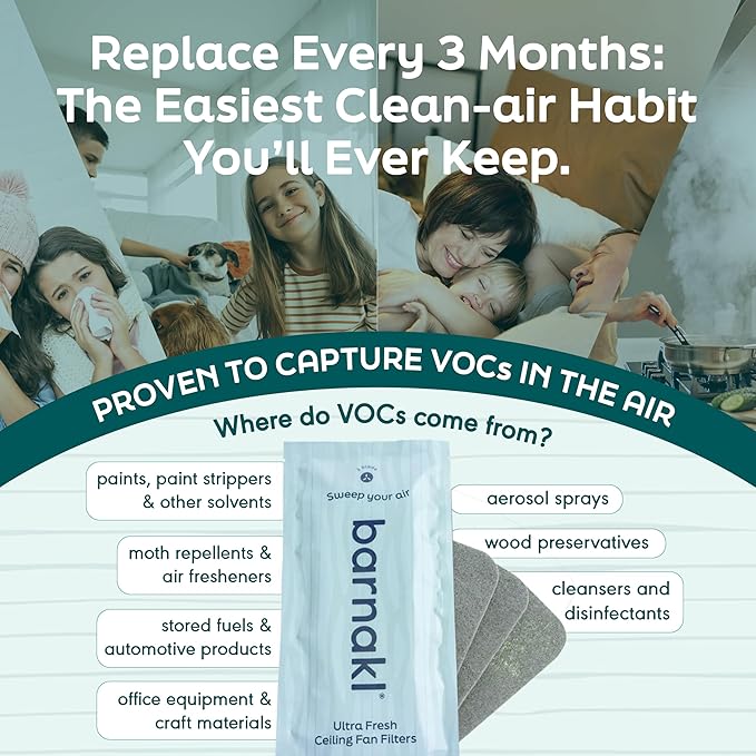 Barnakl Ultra Fresh Ceiling Fan Filters | Made - Image 5