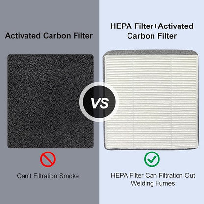 Solder Fume Extractor with HEPA and Carbon Filter - Image 5