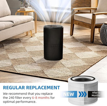 14 True HEPA Filter Replacement Compatible - Image 6