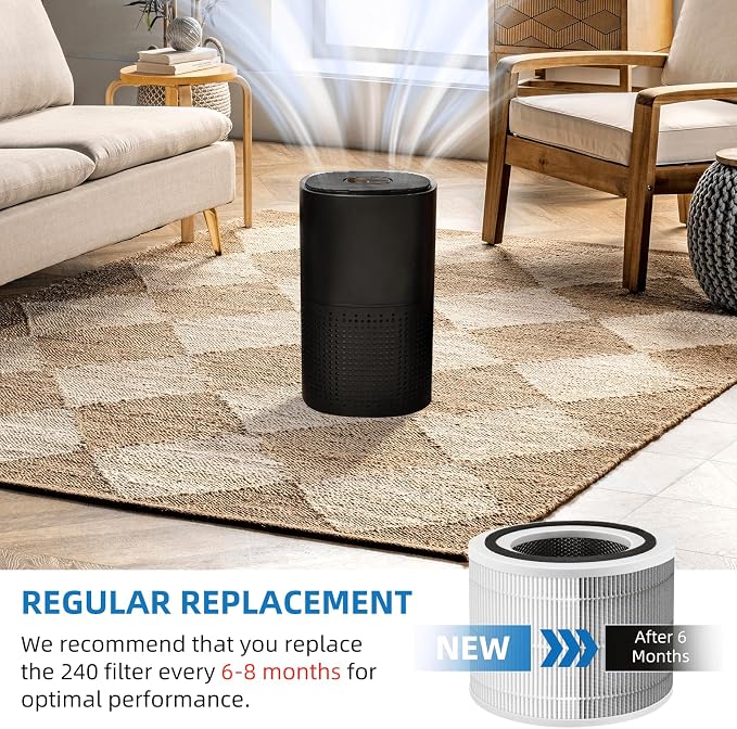 14 True HEPA Filter Replacement - Image 6