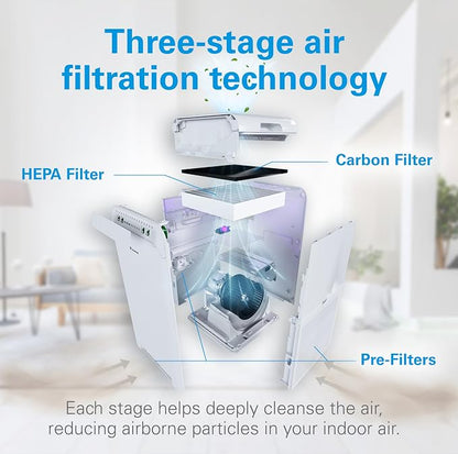 Daikin MCB50YSAU Room Air Purifier - Image 2