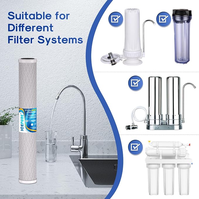 ICEPURE 1 Micron 20" x 2.5" Whole House CTO Carbon Sediment Water Filter - Image 8