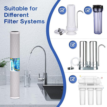 ICEPURE 1 Micron 20" x 2.5" Whole House CTO Carbon Sediment Water Filter - Image 8