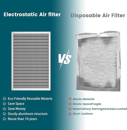 14x30x1 Air Filter-MERV 8, Washable & Reusable Electrostatic Air Filter - Image 5