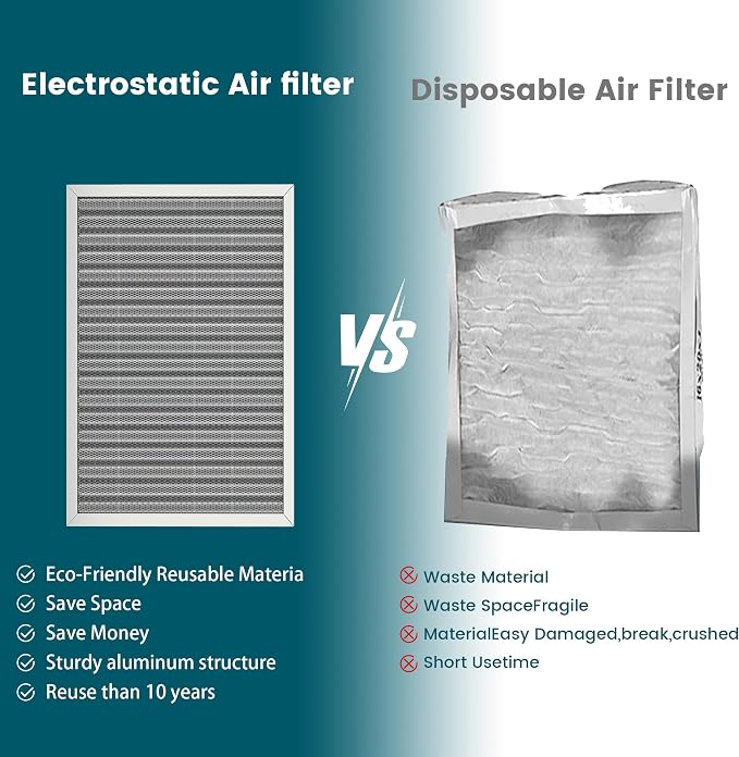 14x24x1 Air Filter-MERV 8, Washable & Reusable Electrostatic Air Filter - Image 5