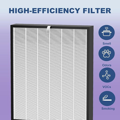 Replacement Filter Compatible - Image 4