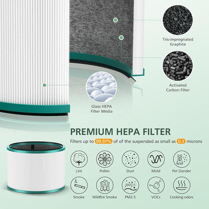 2 Pack HP01 HP02 HEPA Filter Replacement Compatible - Image 3