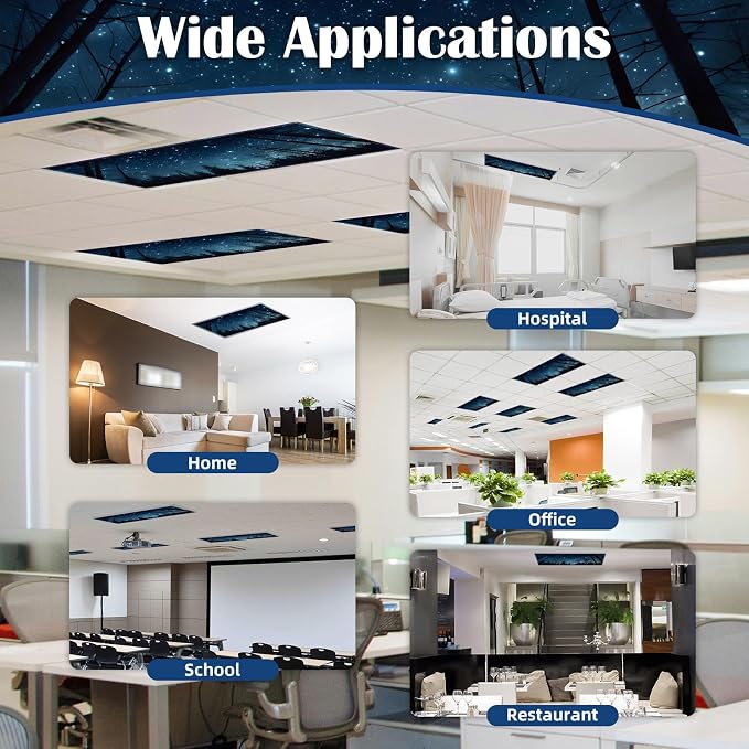 4 Pcs Fluorescent Light Covers - Image 6