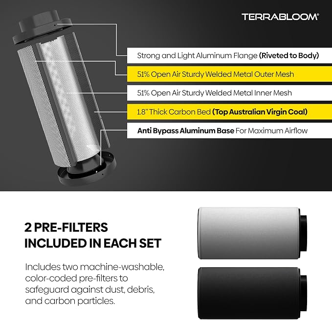 TerraBloom 6" x 24" Carbon Filter - Image 6