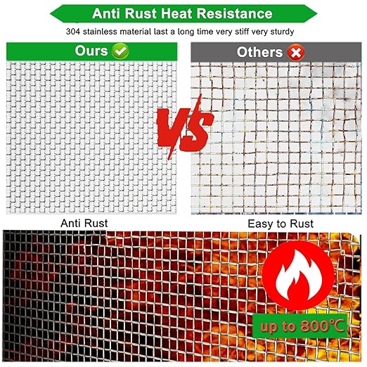 20mesh Stainless Steel Mesh Screen, 15.7"x78.7" Metal Mesh Screen, 1mm Hole - Image 3