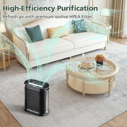 6 Pack HPA300 Hepa Filter Replacement Compatible - Image 2