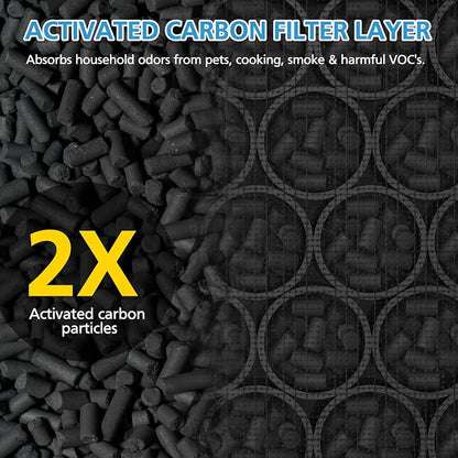 2 Pack KQ-36/KQ-36A Filter Replacement Compatible - Image 5