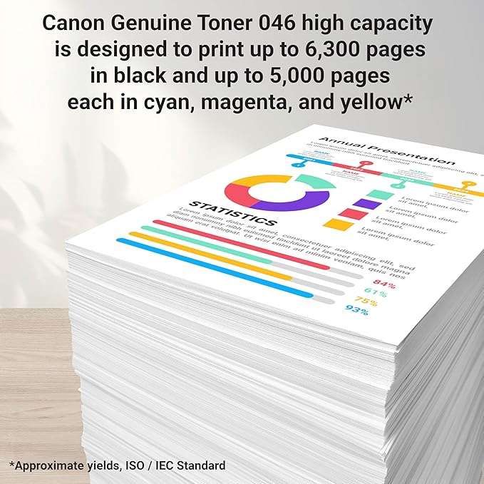 Canon Genuine 046 Magenta Toner Cartridge High Capacity Compatible with LBP654Cdw, MF731Cdw, MF733Cdw, MF735Cdw