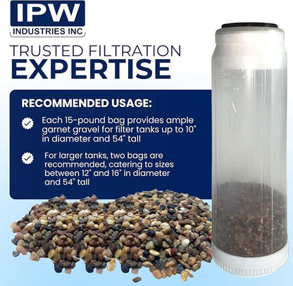 IPW Industries Water Softener Gravel - Image 7