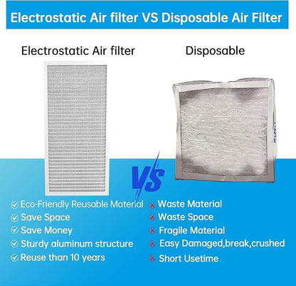 UBeesize 12x24x1 Reusable Electrostatic Air Filter HVAC AC Furnace Filter - Image 4