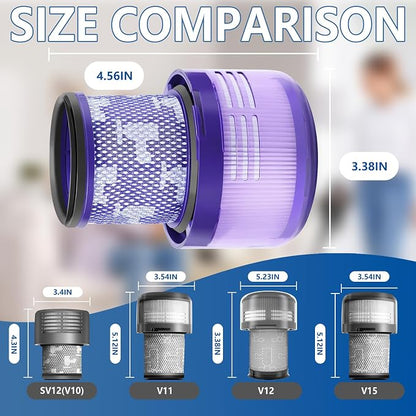 3 Packs V9 Filter Replacement Compatible - Image 2