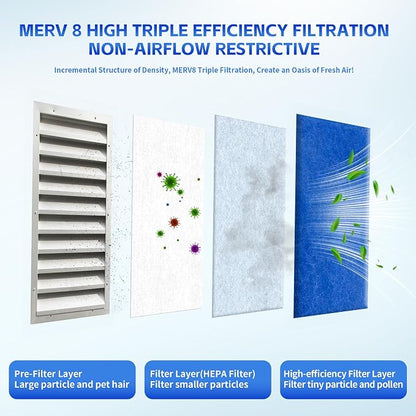 Custom Size Air Vent Filters – 12”x120” Electrostatic Filter Roll - Image 2