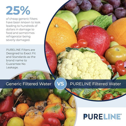 Pureline FQSLF Under Sink Water Filter Replacement. Compatible - Image 2