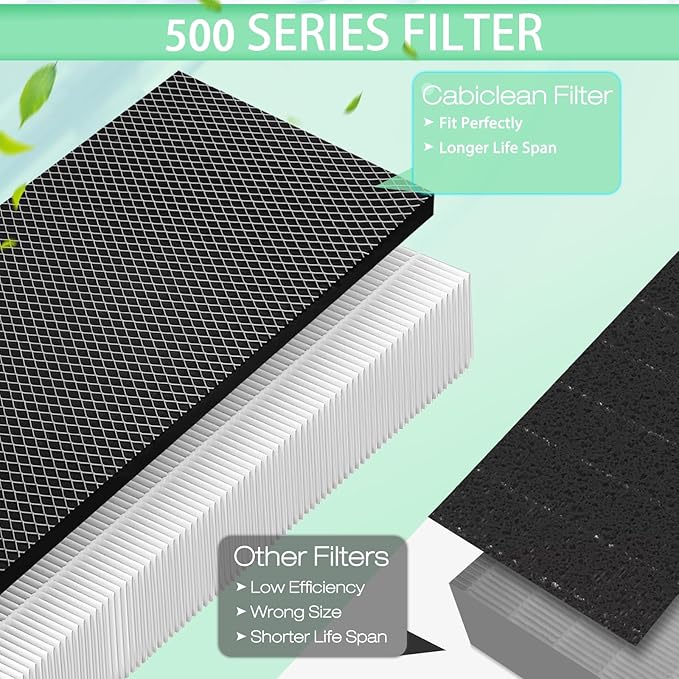 Upgraded HEP 500 air Scrubber Filter, Compatible - Image 3