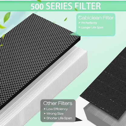 Upgraded HEP 500 air Scrubber Filter, Compatible - Image 3