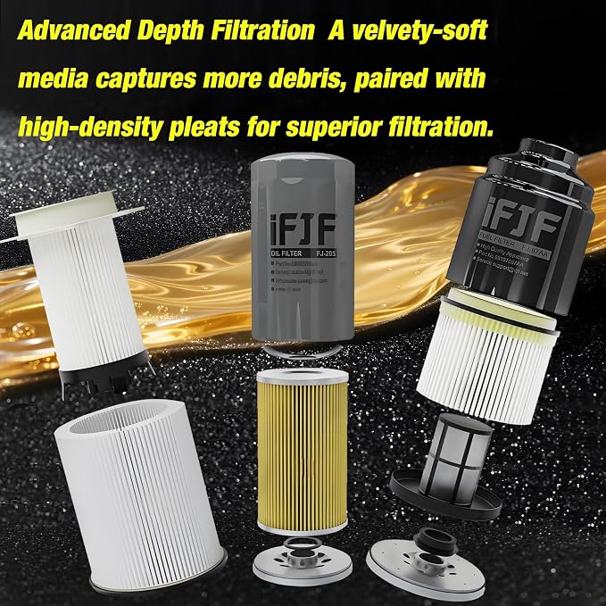 iFJF 68197867AA 68157291AA Fuel Filter and 5083285AA Oil Filter Replacement - Image 3