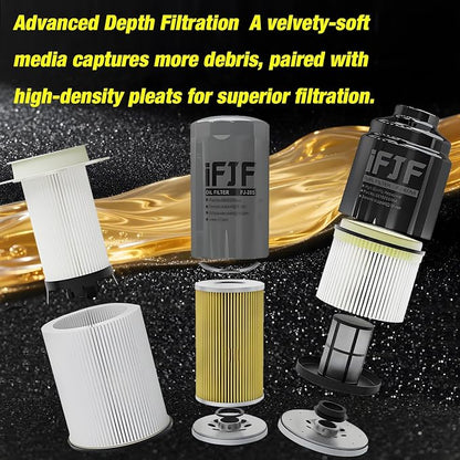 iFJF 68197867AA 68157291AA Fuel Filter and 5083285AA Oil Filter Replacement - Image 3