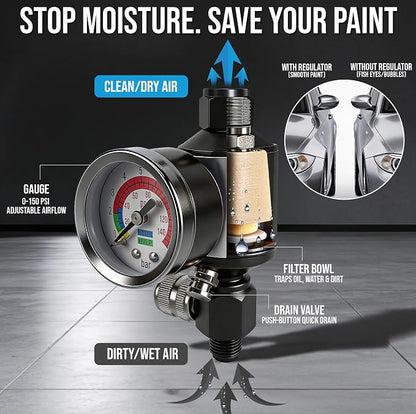 LE LEMATEC Spray Gun Regulator - Image 2