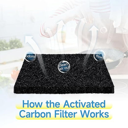 20 Packs 3.15x3.15x0.32 Inch Odor Absorbing Filter Refills - Image 7