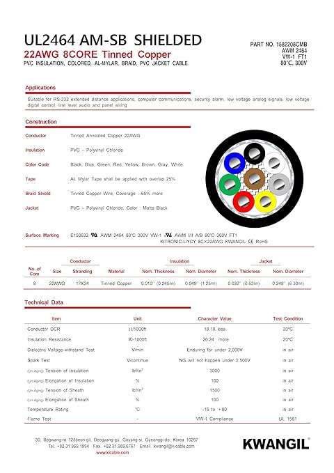 KWANGIL 8C 22AWG AMSB Shielded Cable Wire (UL2464) - Highly Flexible Str TC, PVC Ins, OS+TC BRD, PVC JKT for CNC Machine, Stepper Motor, VFD Spindle (Matte Black 50FT)