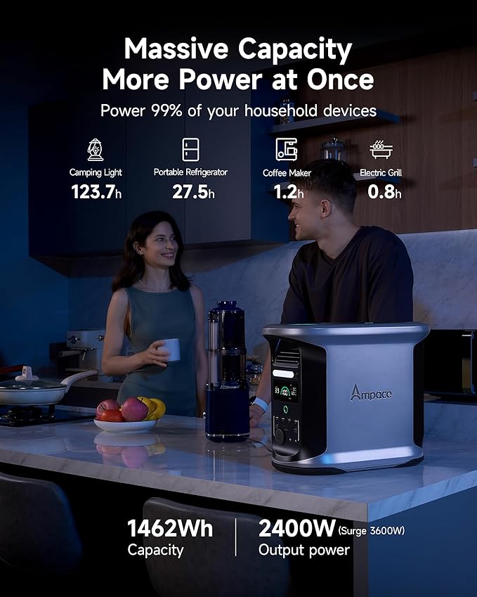 AMPACE Andes 1500 Power Station with 3×100W Solar Panel, 2400W/1462Wh Solar Generator with 4 AC Outlets, AC1800W Fast Charging, APP Control Battery Backup for Home, Camping & RVs