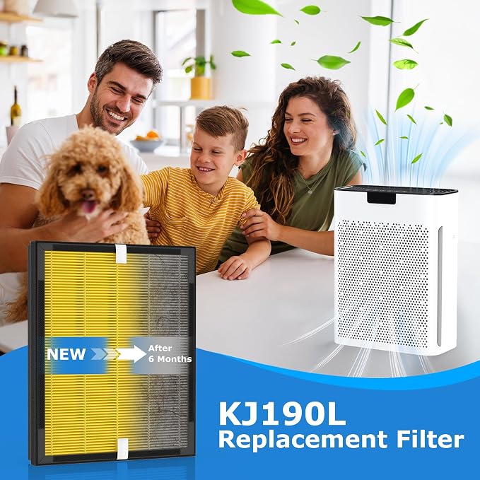 2 Pack KJ190L Filter Replacement Compatible - Image 8