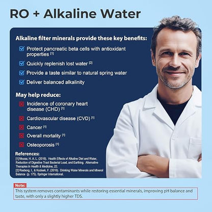 iSpring RO5004F-AK Alkaline Reverse Osmosis Water Filter - Image 2