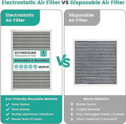 16x24x1 Reusable HVAC Furnace Air Filter, Washable Electrostatic Furnace Filter - Image 5
