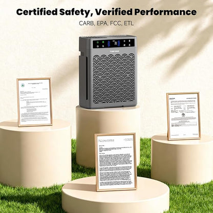 Air Purifiers for Home Large Room, Cover Up to 3000 Ft² - Image 9