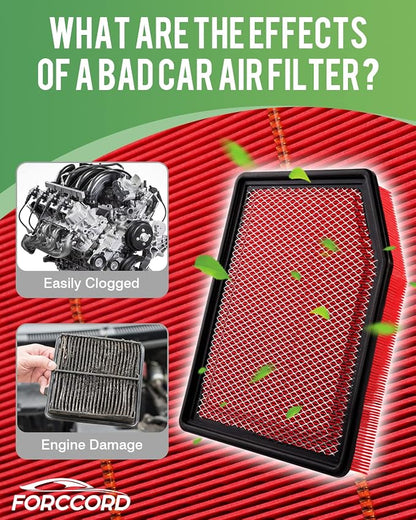 Cabin & Engine Air Filter Fit for Chevrolet Silverado 1500 2019-2026, Chevy - Image 5