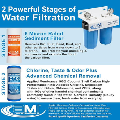 APPLIED MEMBRANES INC. Whole House Water Filter Replacement Filter Cartridge - Image 2