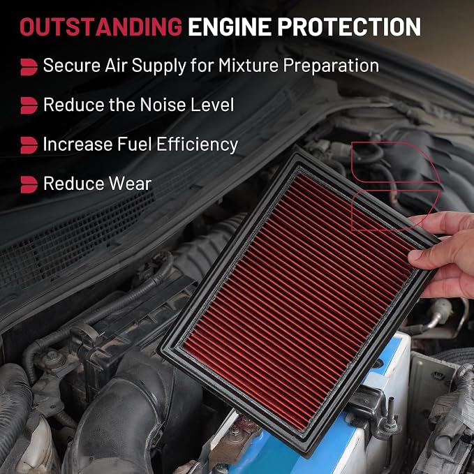 BDFHYK CA10234 Engine Air Filter Compatible - Image 5