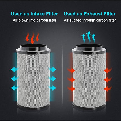 iPower 6" Air Carbon Smelliness Control - Image 3