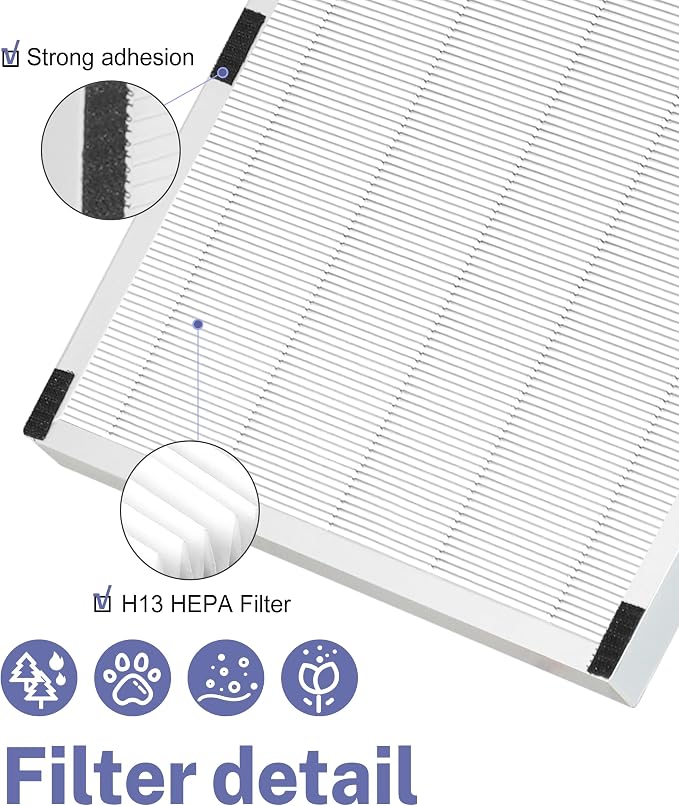 Replacement Filter Compatible - Image 5