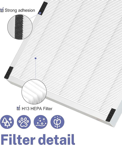 Replacement Filter Compatible - Image 5