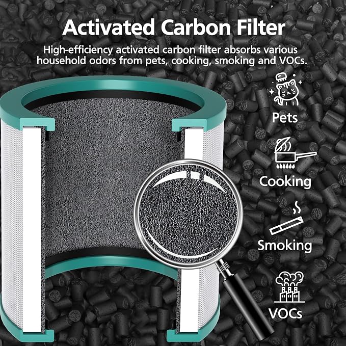 TP01 HEPA Filter Replacement Compatible Only - Image 5