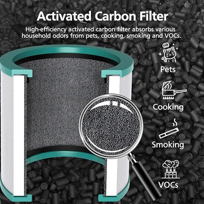 TP01 HEPA Filter Replacement Compatible - Image 5